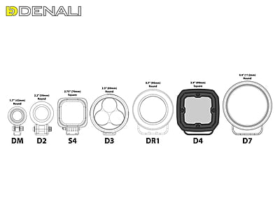 Denali Electronics D4 LED Light Pods with DataDimâ„¢ Technology Denali Electronics D4 LED Light Pods with DataDimâ„¢ Technology